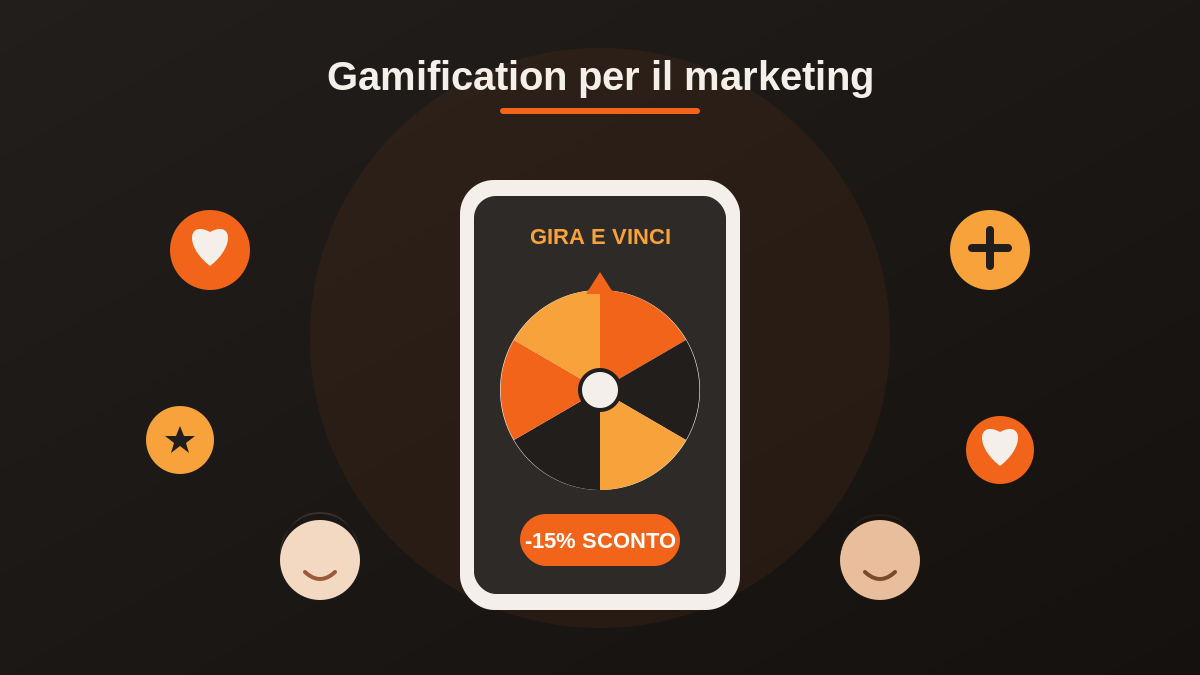 Esempio di gamification per il marketing: ruota della fortuna su smartphone con sconto e clienti coinvolti