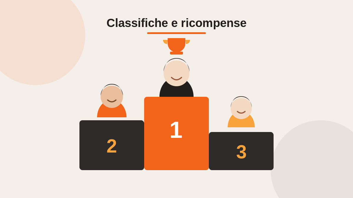 Podio con classifica e ricompense, esempio di meccaniche di gioco per engagement dei dipendenti